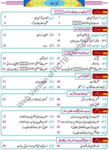 Class 9 Islamic Studies (Islamiyat) Contents