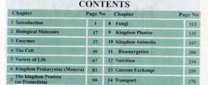 Class 11 Biology Notes Punjab Boards Contents Page